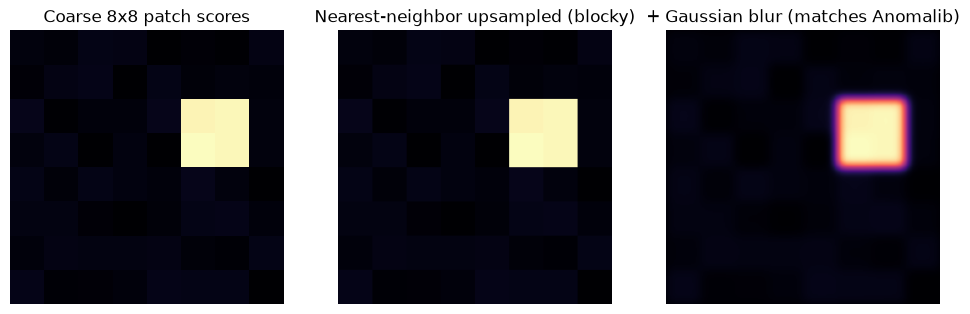 ../../_images/145770884956f1536e1b2231ab6e9430855677edbe2d419b96a7f02878e91ed2.png