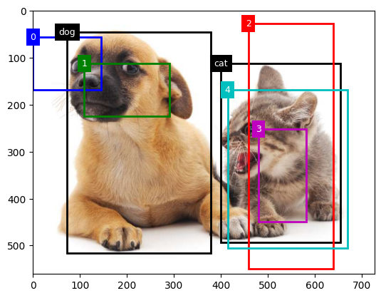 ../../_images/65321a007cf6ba4cd584dd0b7a5d1d4a5b185b3f3480eb374f39ef5e0c0d9577.png
