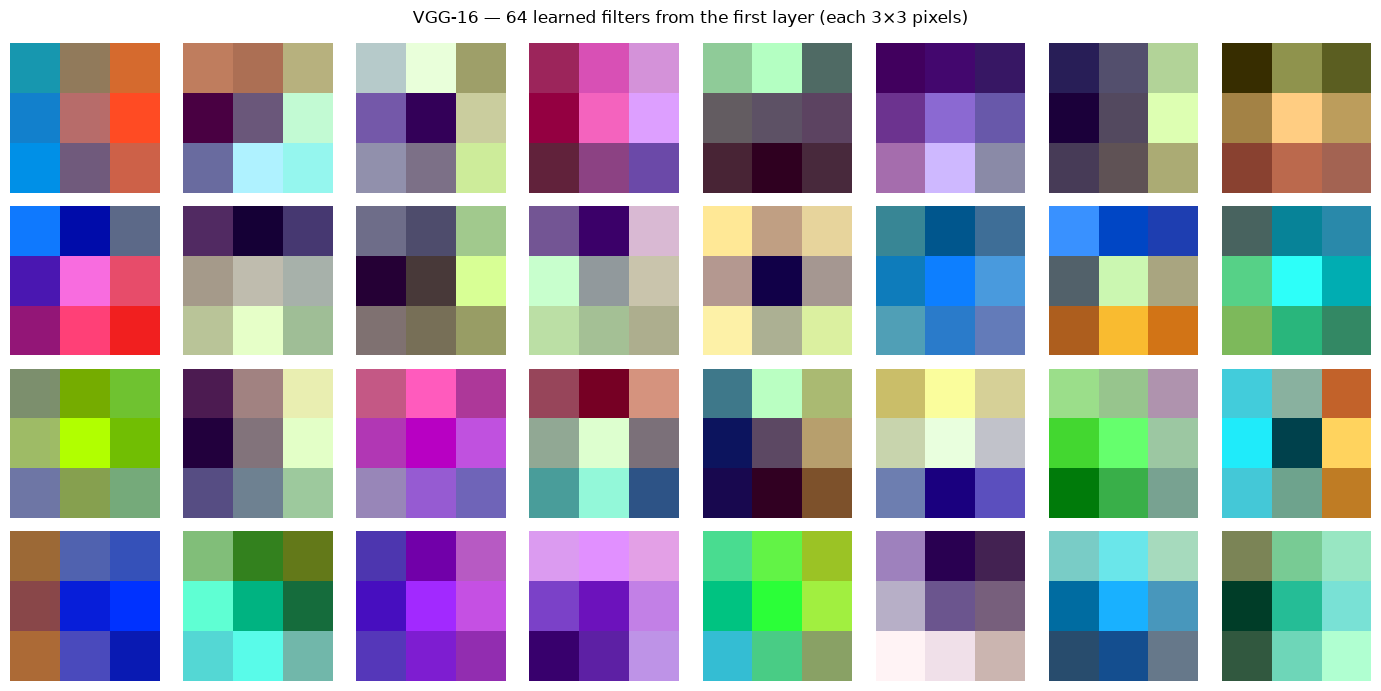 ../../_images/8a808c409296fd0bde41106b8fa9e55a1c378cb7f1f056ae356300968670bc0a.png