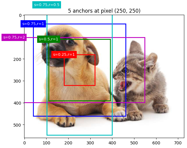 ../../_images/e97b2de6a988d12693a0fd5baad8d0bd34ec2c9e07999675492814bc78ab3b13.png