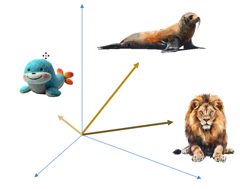 ../_images/context-sea-lion-toy.png